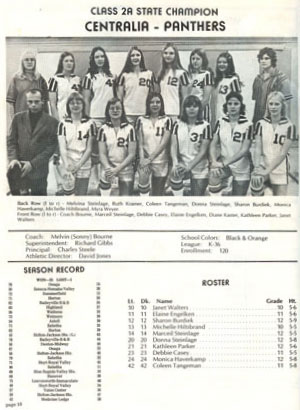 1975 Girls Basketball State Champions